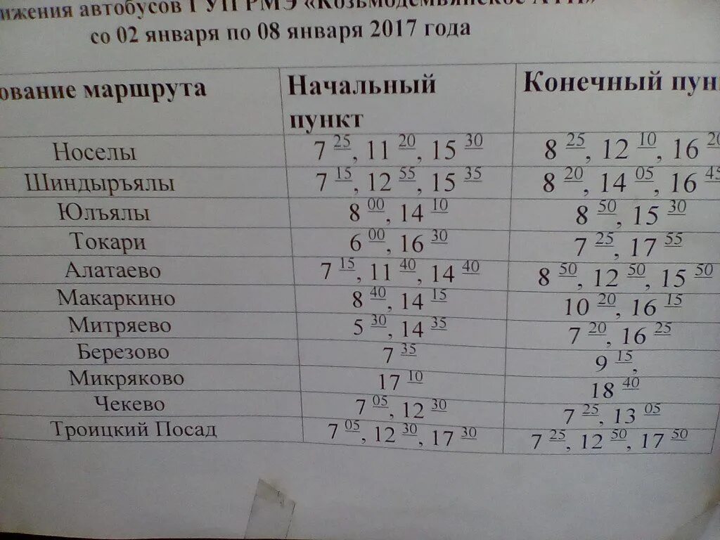 Козьмодемьянск йошкар ола расписание маршруток. Мтк йошкар-ола козьмодемьянск. Рейсы чебоксары козьмодемьянск. Козьмодемьянск йошкар ола расписание маршруток. Расписание автобусов йошкар-ола чебоксары.