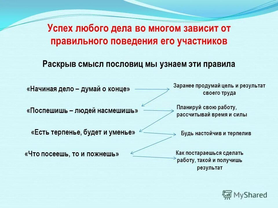 Смысл пословицы работа. Смысл пословицы работа