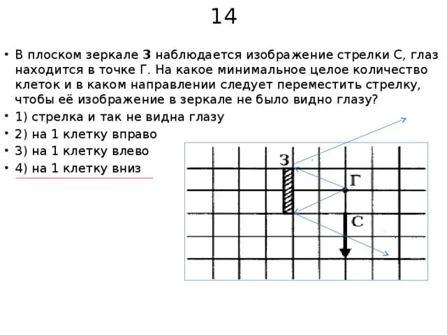 Изображение стрелки в плоском зеркале. Плоское зеркало задачи. Построй изображение стрелки в плоском зеркале. Задачи на изображение в плоском зеркале. В плоском зеркале вы видите