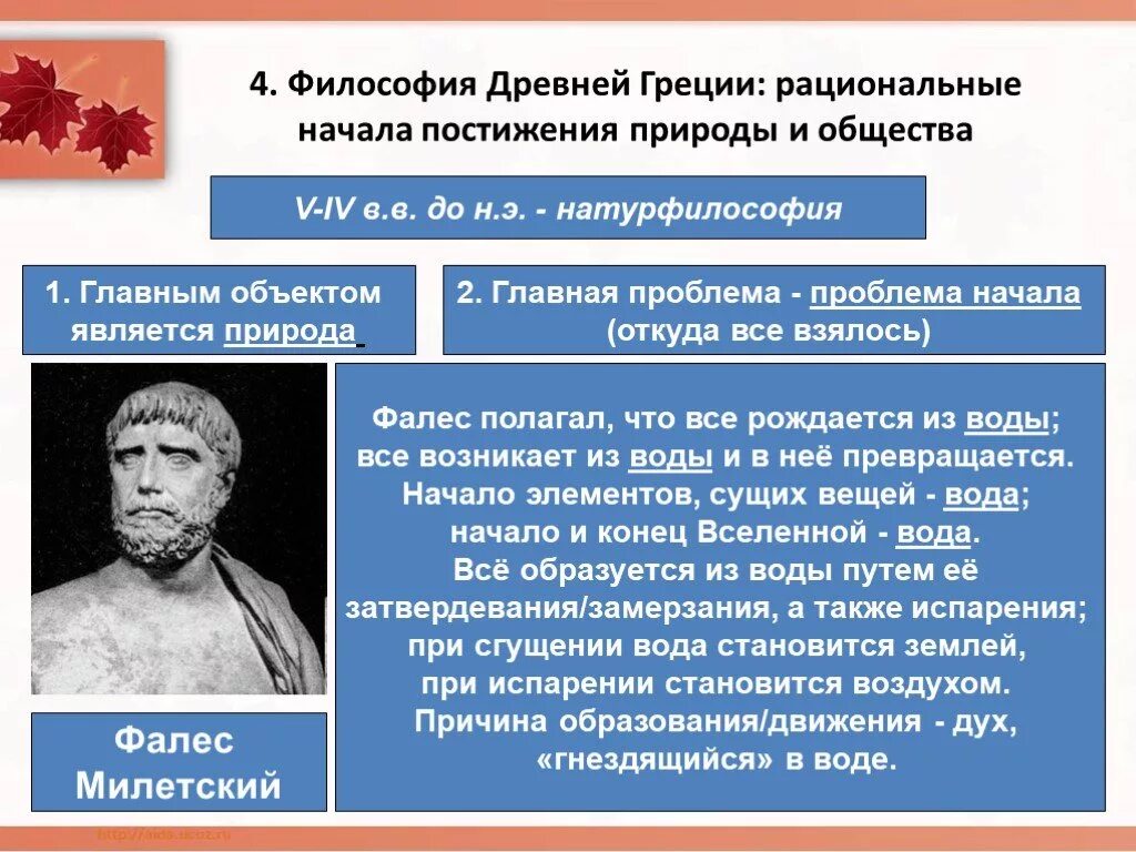 Философское учение о развития. Взгляды древних философов Греции. Древнегреческая философия философия. Природа в древнегреческой философии. Философы античной философии.