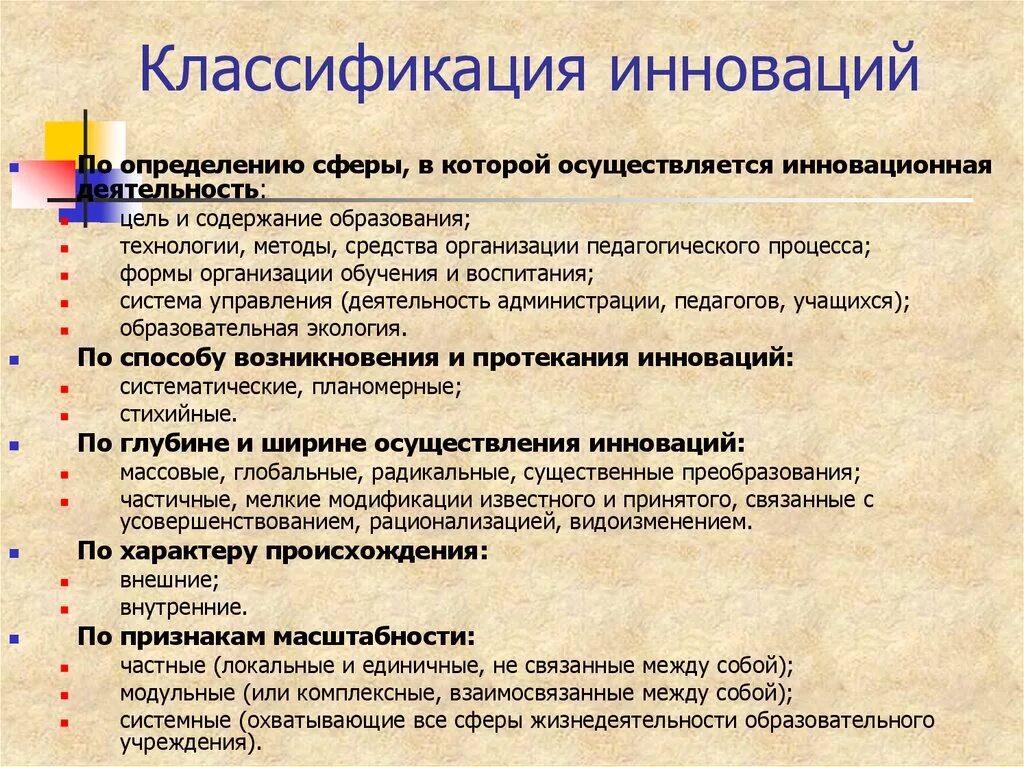 Инновационная деятельность осуществляется. Классификация инноваций. Инновации классификация инноваций. Виды инноваций и классификаций в образование. Классификация видов инновационной деятельности.