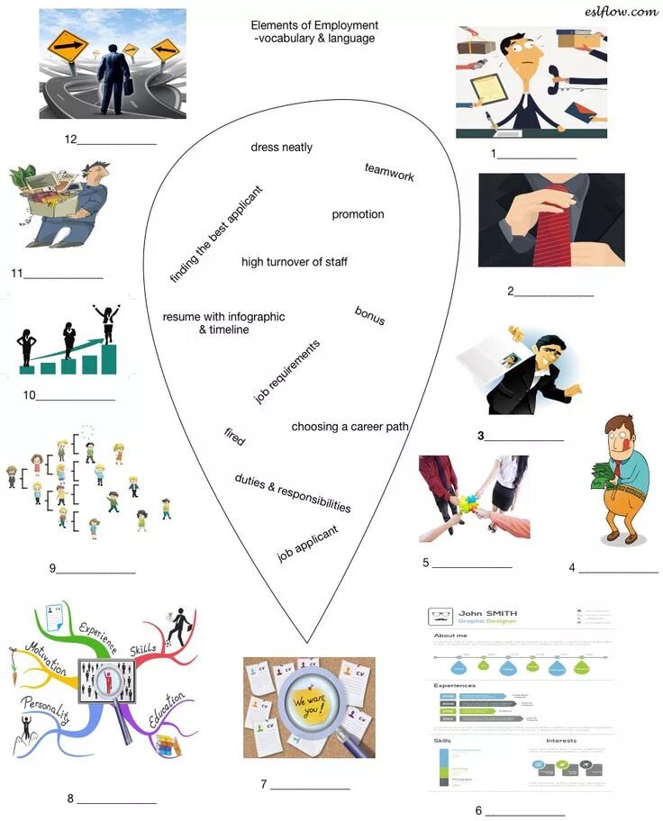 Professions speaking