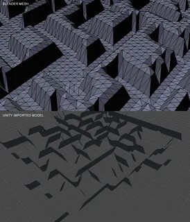 Unity mesh