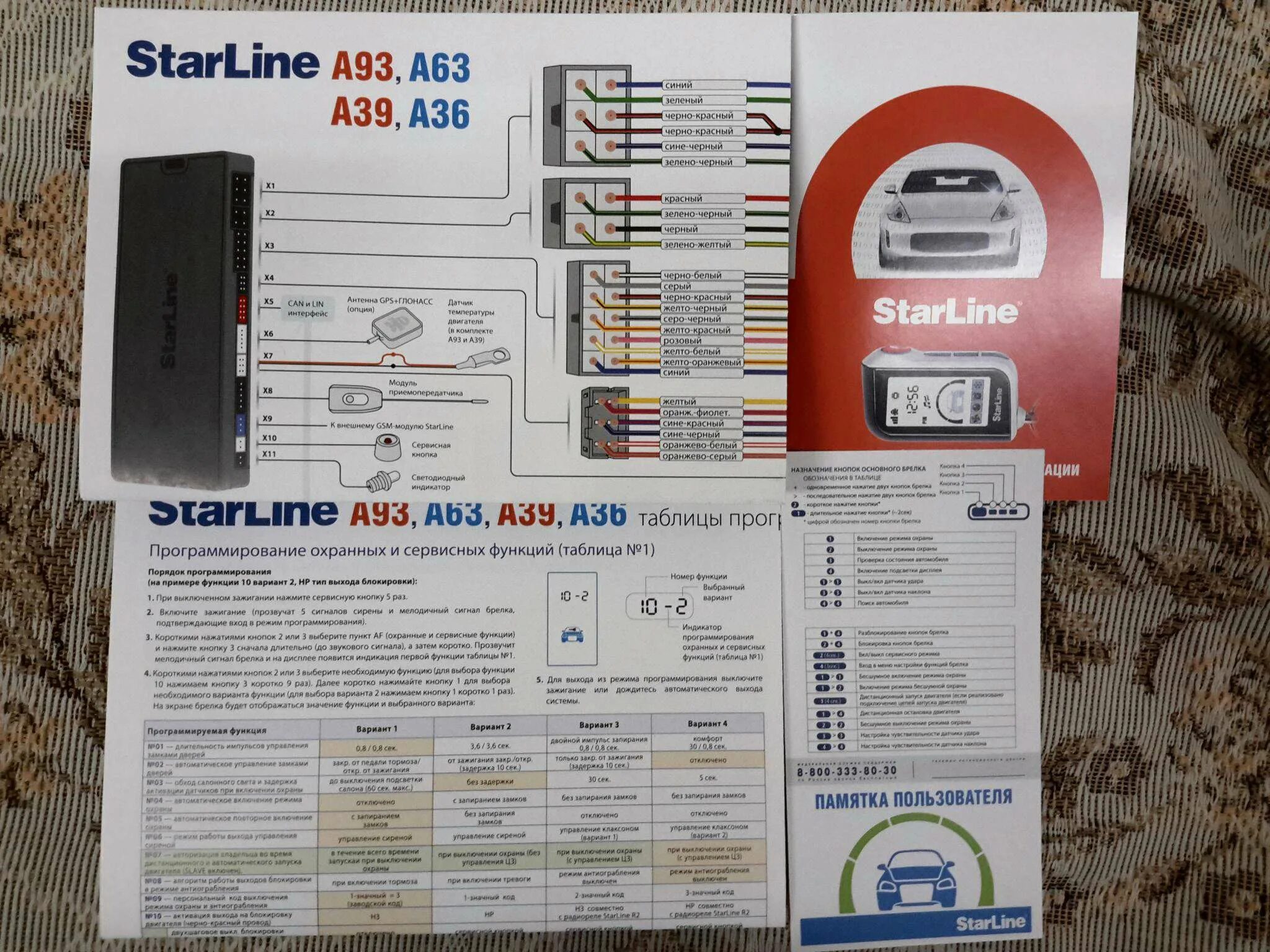 Автосигнализация starline a93 2can 2lin. Старлайн а93 2can 2lin Eco. A93 2can+2lin Eco. Сигнализация STARLINE a93 2can2lin Eco. Автосигнализация STARLINE a93 2can+2lin Eco.