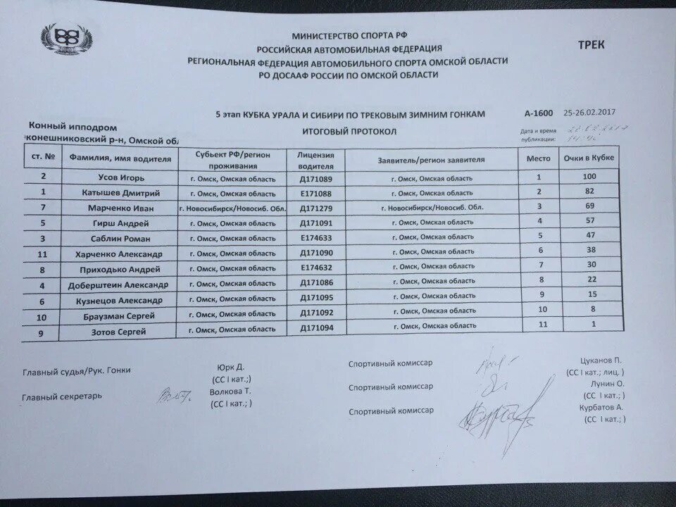 протокол на заявителя