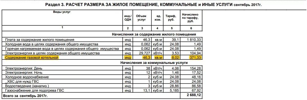 Тарифы мтс москва и московская. Супер мтс. Мтс тариф red energy 2021. Как подключить тариф на мтс. Супер мтс на другие операторы.