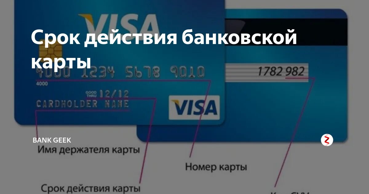 Срок действия карты мир. Срок действия банковской карты. Номер карты visa. Номера банковских карт visa. Номер кредитной карты.