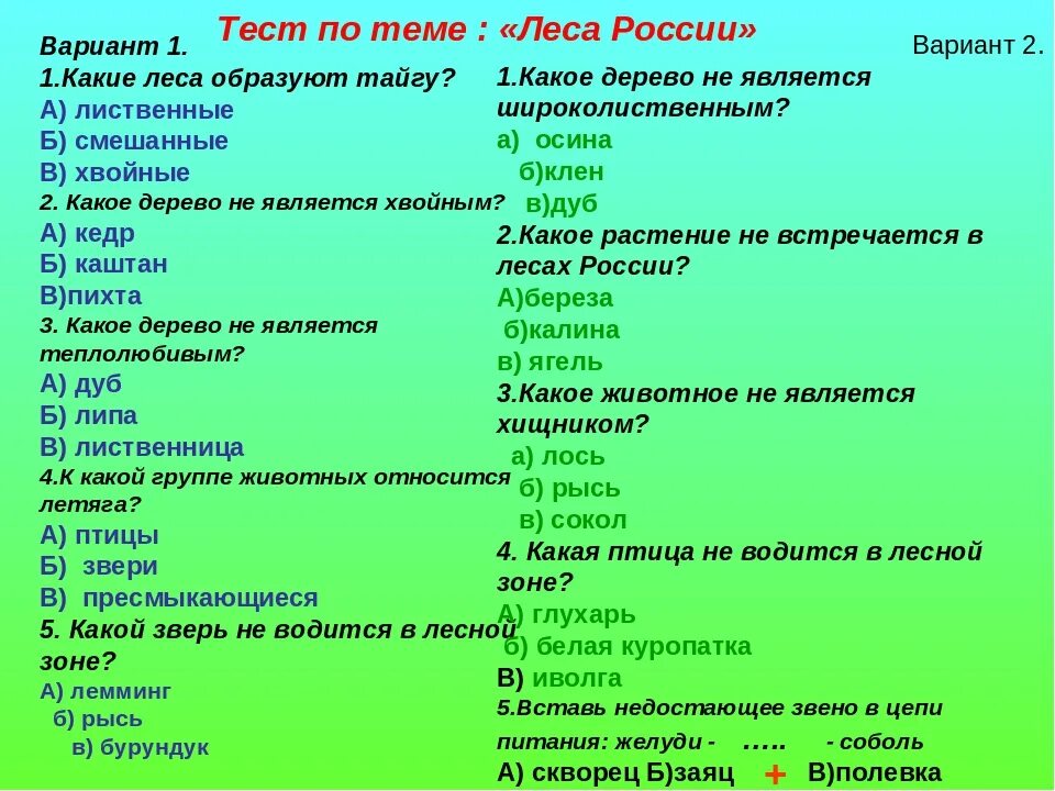 Тест прямого эфира. Тест по теме природные зоны. Вопросы по окружающему миру. Вопросы по окружающему миру 4 класс. Вопросы по теме леса.