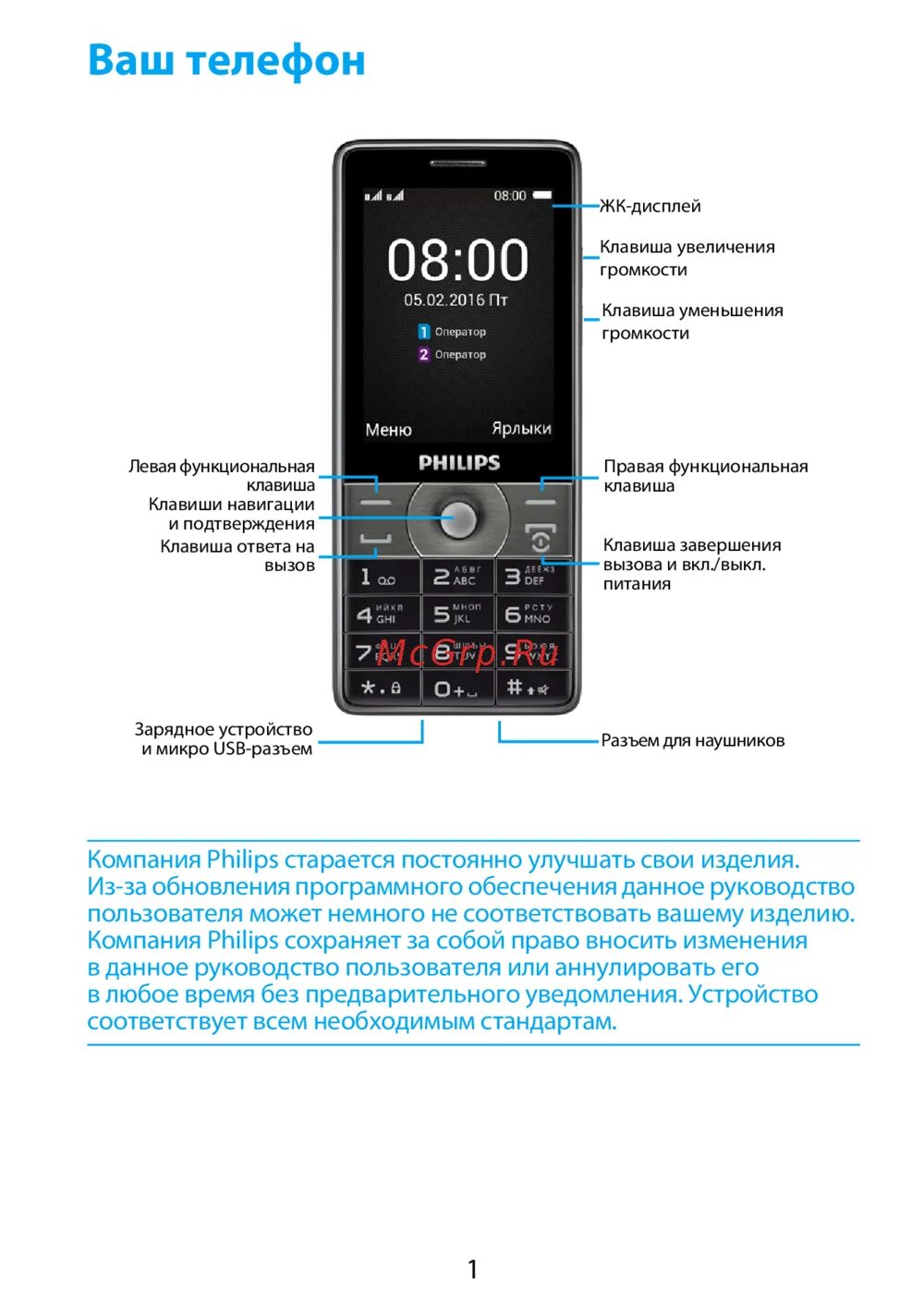 Телефон philips xenium инструкция