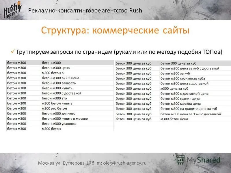 Как доставить м. Как доставить м