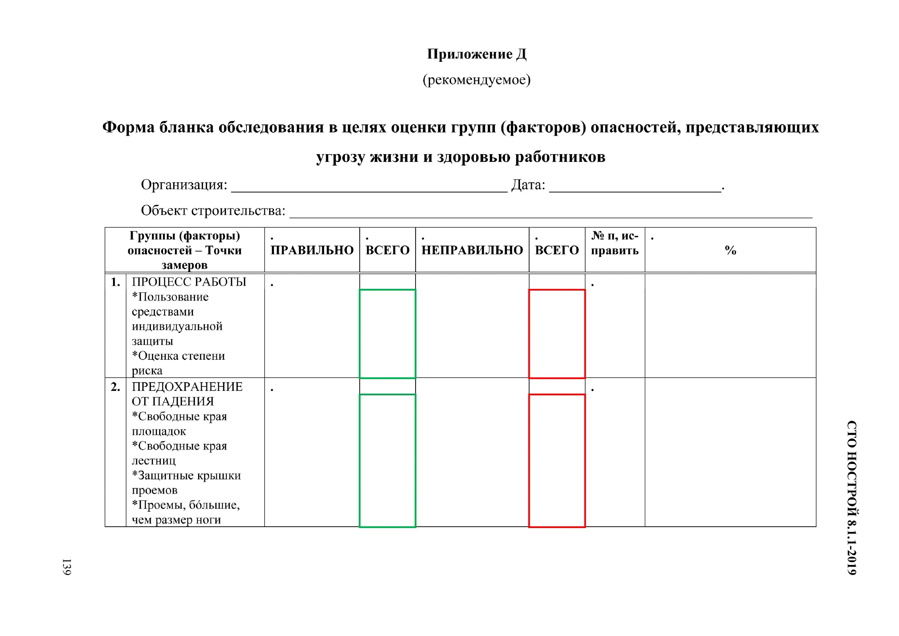 Сто нострой 2.33 51. СТО НОСТРОЙ НОСТРОЙ 8.1.1-2019. Бланк осмотра объекта. Бланк осмотра ЦОД. Бланк обследования противоположности.