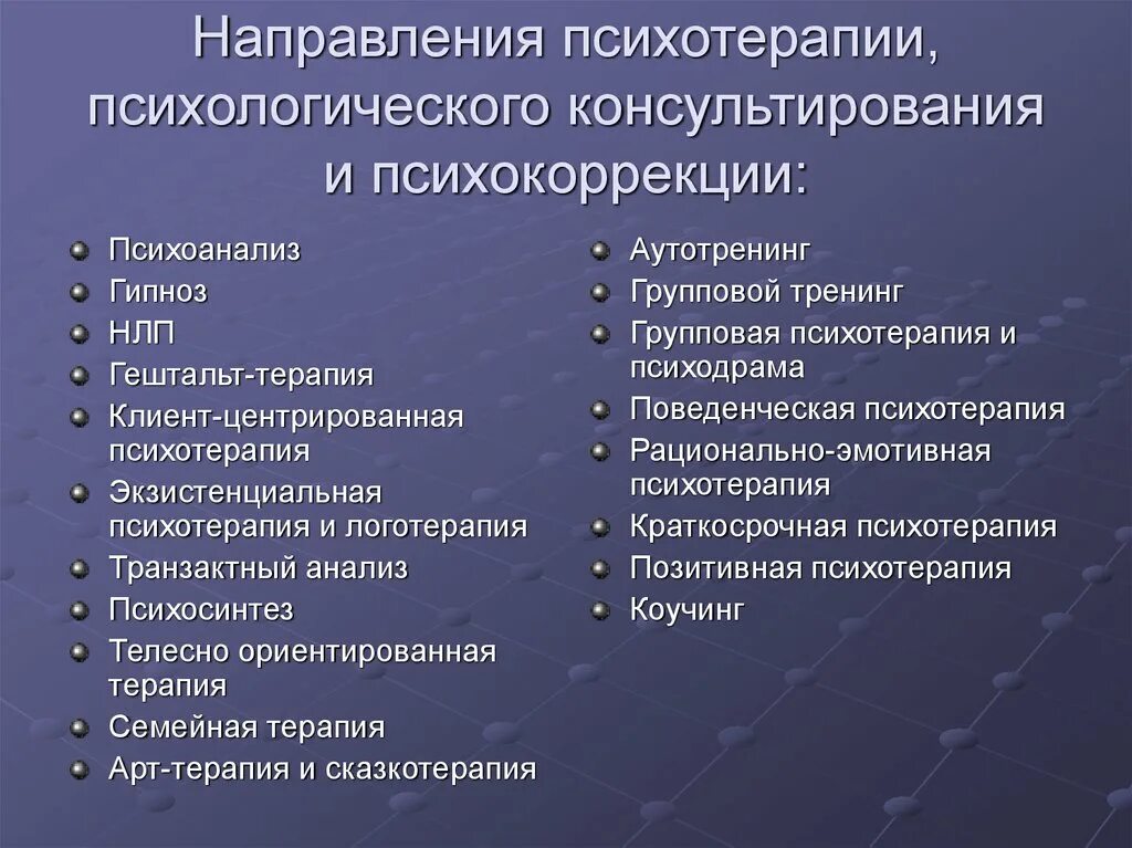 3 психологические направления. Направления психотерапии. Направления терапии в психологии. Подходы психотерапии в психологии. Основные направления и методы психотерапии.