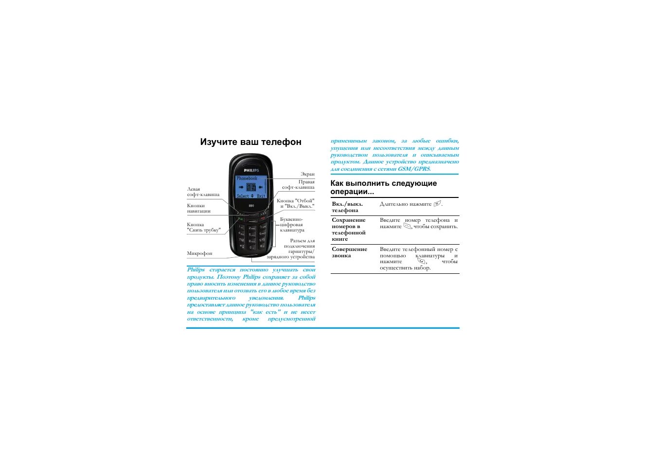 Телефон philips инструкция. Philips d205. Радиотелефон philips se 150. Инструкция philips xenium кнопочный. Кнопочный телефон philips xenium e182.