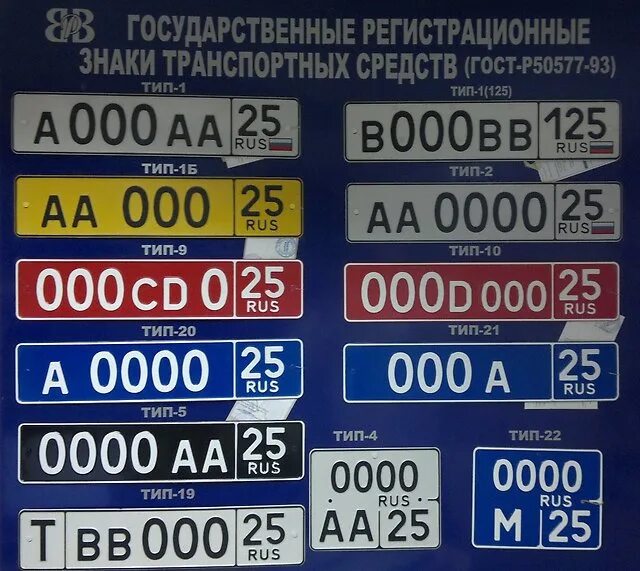 Нужен номер рф. Автомобильные номера. Типы автомобильных номеров. Регистрационный знак автомобиля. Российские номера машин.