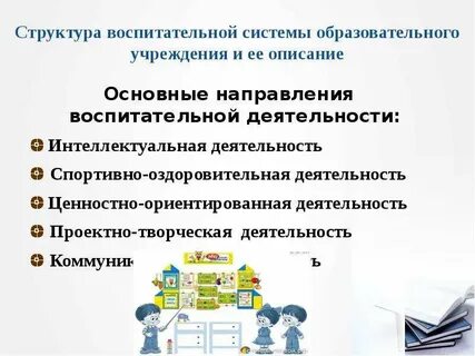 Воспитательная система образовательной организации