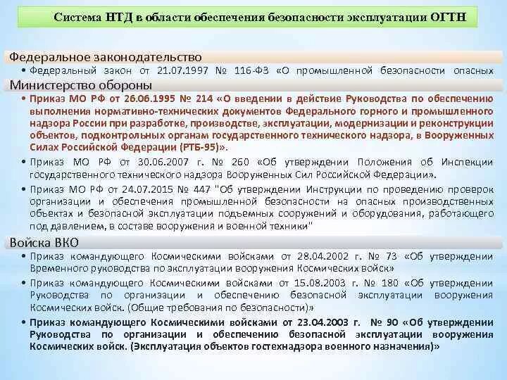 Об утверждении руководства по безопасности. Документальное обеспечение эксплуатации вооружения. Руководящие документы по эксплуатации ВВТ. Об утверждении временного руководства. Временное руководство по эксплуатации вооружения кв.