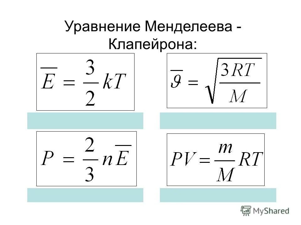 Формула для вычисления средней скорости теплового движения молекул. Формула средней скорости теплового движения. Формула кинетической энергии молекул идеального газа. Средняя скорость теплового движения молекул формула. Молекулярная физика формулы 10 класс мкт.