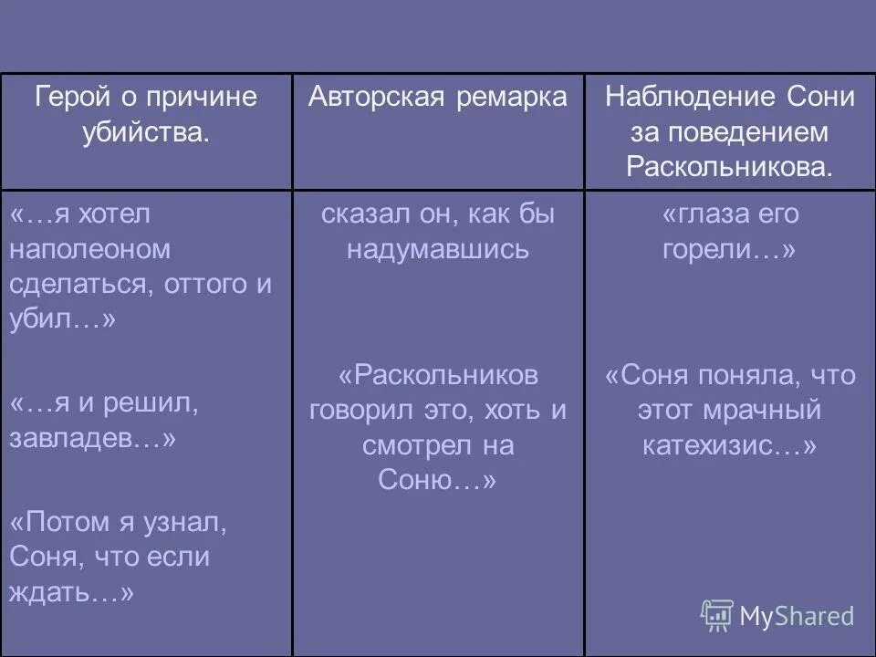 я хотел сделаться оттого