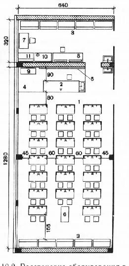 Количество мест в классе школы. Планировка класса в школе Размеры. Схема кабинета физики с лаборантской. Схема учебного класса. Планировка учебного класса с размерами.