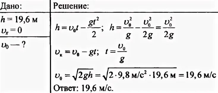 Из фонтана бьет струя воды на высоту 19.6 м с какой скоростью. Из фонтана бьет струя воды. Скорость струи на высоте\. Подача воды вертикально вверх насосом. Определите скорость воды выбрасываемой