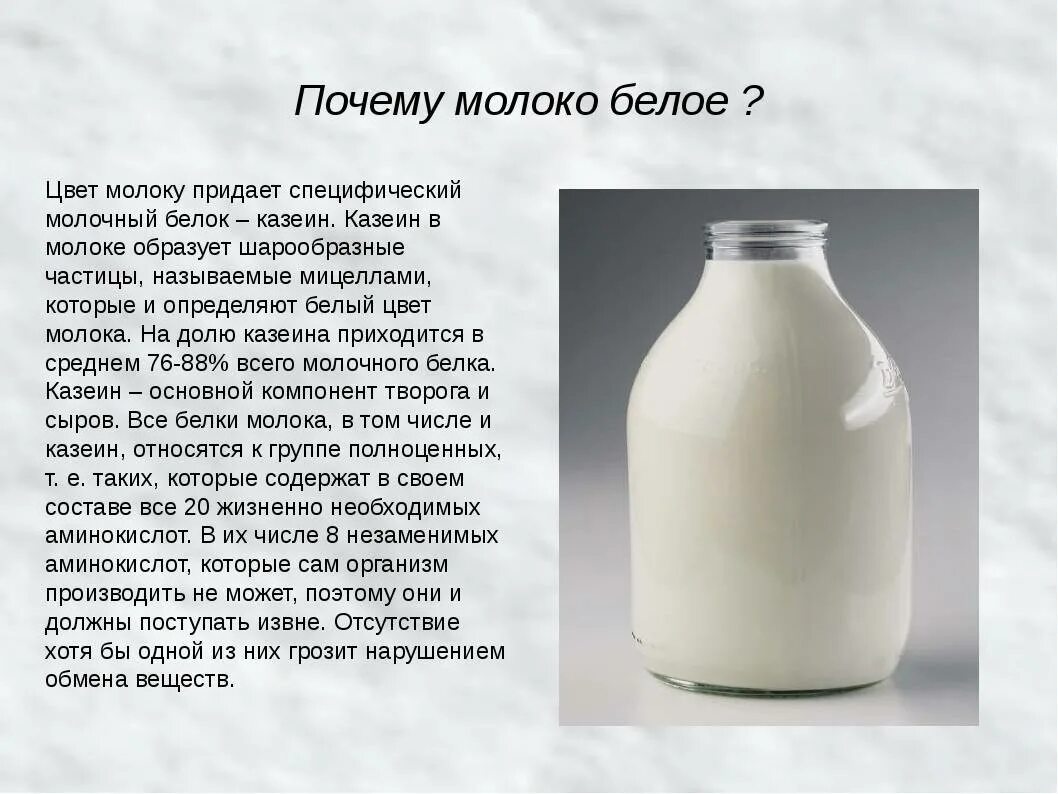 Фактическое молоко