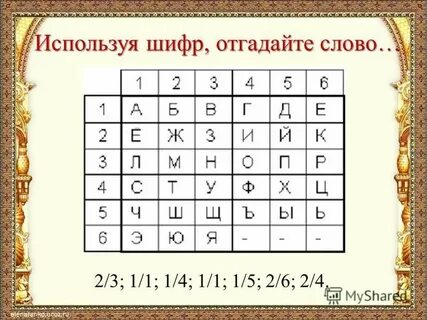 Угадай шифр