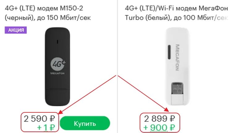 USB модем 4g с сим картой МЕГАФОН. Модем МЕГАФОН 4g m150-3 черный. USB модем 4g МЕГАФОН С антенной. Мобильный модем 4g под сим карту.