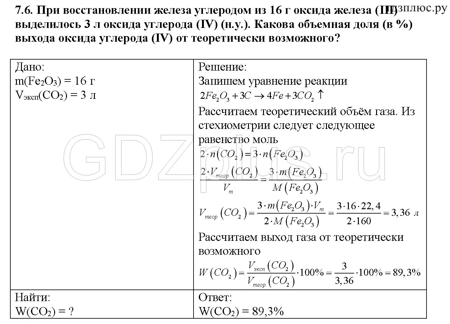 Сколько железа в оксиде железа. Восстановление железа углеродом. Восстановление оксида железа углеродом. Восстановление железа оксидом углерода 2. Термодинамика восстановления оксидов железа.