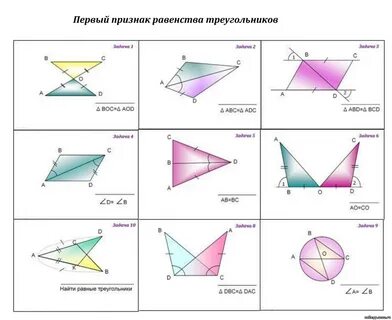 Задачи на признаки равенства треугольников 7 класс по готовым чертежам