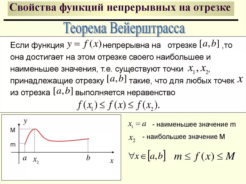 Функция непрерывна на отрезке если. Теоремы о свойствах функции непрерывной на отрезке. Функция непрерывна на отрезке. Свойства функций непрерывных на отрезке. Свойства функции на отрезке.