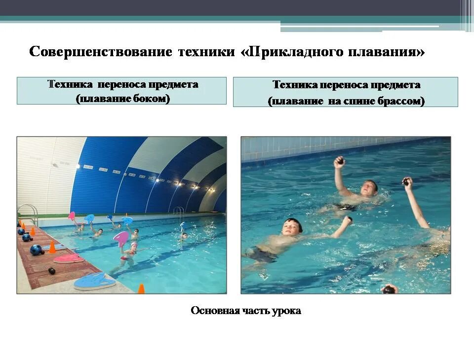 В чем заключается прикладное оздоровительное значение плавания. Совершенствование плаванию. техника прикладных способов плавания. прикладное плавание презентация. способы оздоровительного плавания.