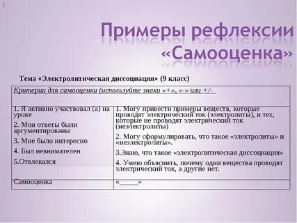 Рефлексивность примеры