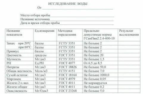Исследования результаты журнал