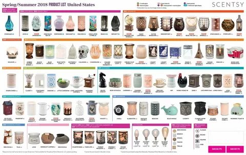 Catalog list