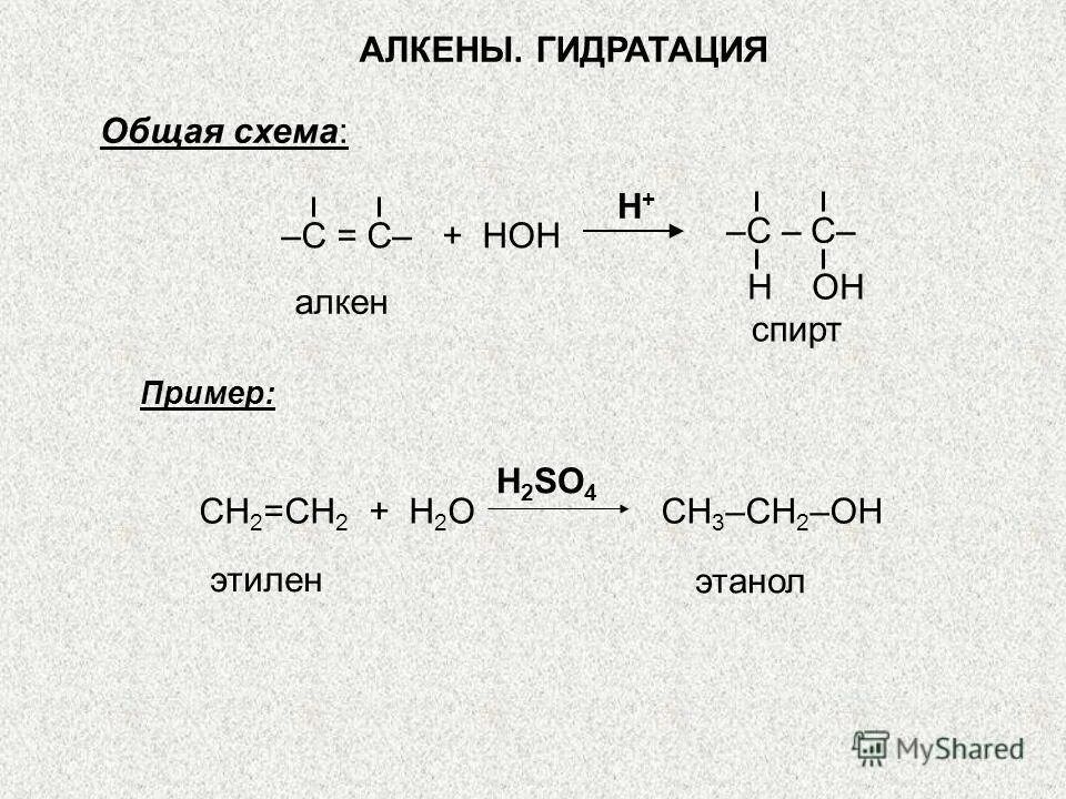 Гидратация пример