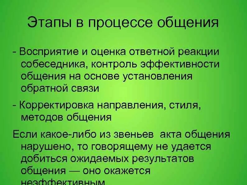 Определите восприятие общения. Восприятие и оценка ответной реакции собеседника. Корректировка направления стиля методов общения. Восприятие собеседником смысла слов составляет. Тест эффективное общение.