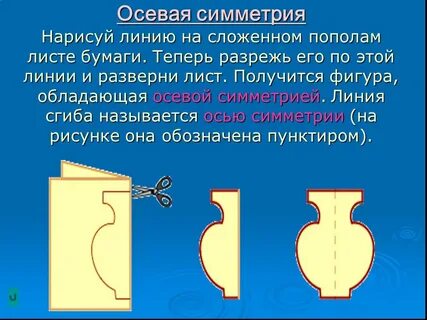 Осевая симметрия что это
