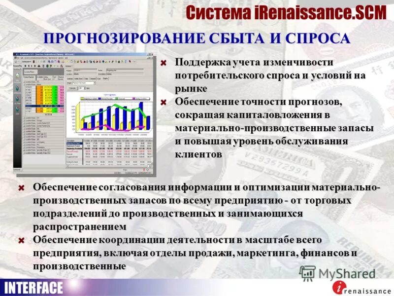 Ис прогноз. Программы для прогнозирования спроса. Обеспечение согласованной страницы слайда.