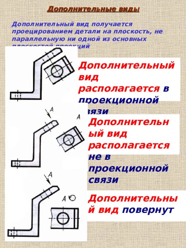 Линии проекционной связи. Дополнительный вид на чертеже. Дополнительный вид детали. Дополнительные и местные виды на чертежах.