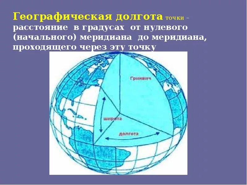 19 градусов восточной долготы