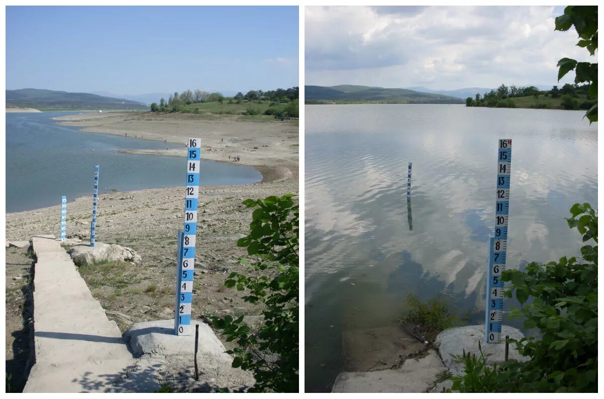 Гидропост. Уровень воды гидропост. Гидропост на реке. Фото гидропоста. Гидропост тамбов