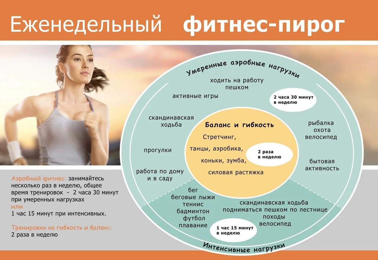 В мире полезной информации