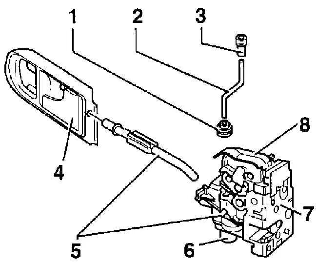 Задний замок пассат б5. Тяга замка передней двери Пассат б5. Схема дверного замка Фольксваген Пассат б5. Внутренний замок от дверей Volkswagen t4 схема. Тяга замка двери Пассат б5.