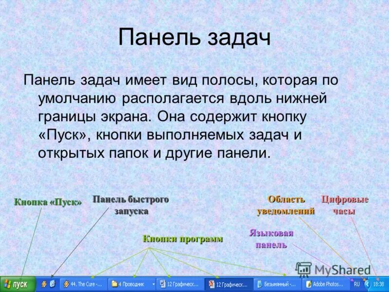 Панель задач. Элементы панели задач. Панель задач на компьютере. Кнопки на панели задач.