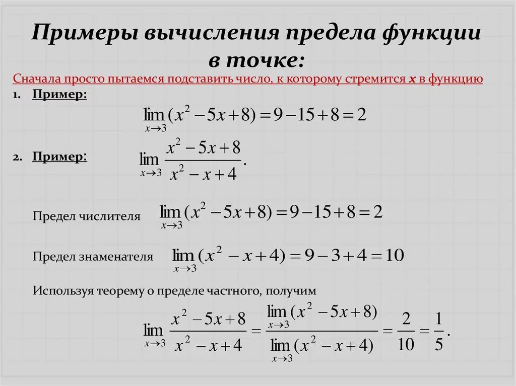 Как найти лимит функции. Как вычислить предел. Как вычислить предел функции. Вычислить предел функции примеры.