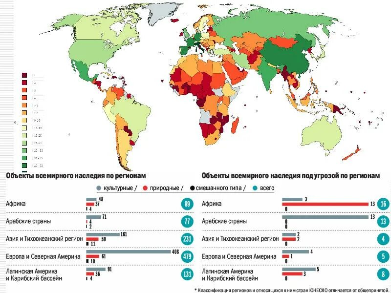 Количество объектов юнеско по странам. Карта объектов ЮНЕСКО по странам. Страны по количеству объектов ЮНЕСКО. Объекты Всемирного культурного наследия на карте.