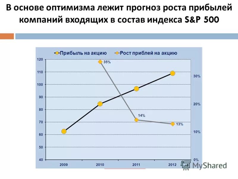 Диспозиционный это. Что лежит в основе оптимизма. Пессимист. Оптимизм и пессимизм в психологии. Понятие оптимист и пессимист.