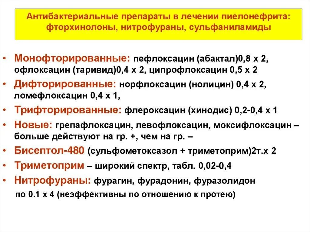 Код мкб хр пиелонефрит у взрослых. Медикаментозная терапия хронического пиелонефрита. Антибактериальная схема лечения пиелонефрита. Лечение хронического пиелонефрита схема лечения. Схема лечения хронического пиелонефрита.