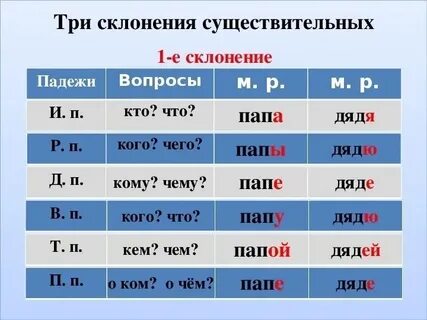 Падеж слова шутка