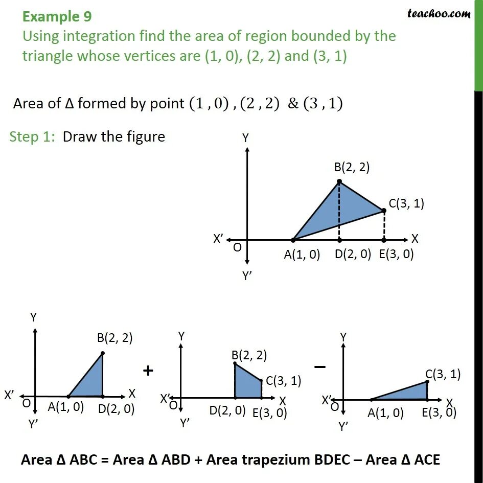 Curvilinear integral. Интеграция example. Area integral in Volume. Area integration.